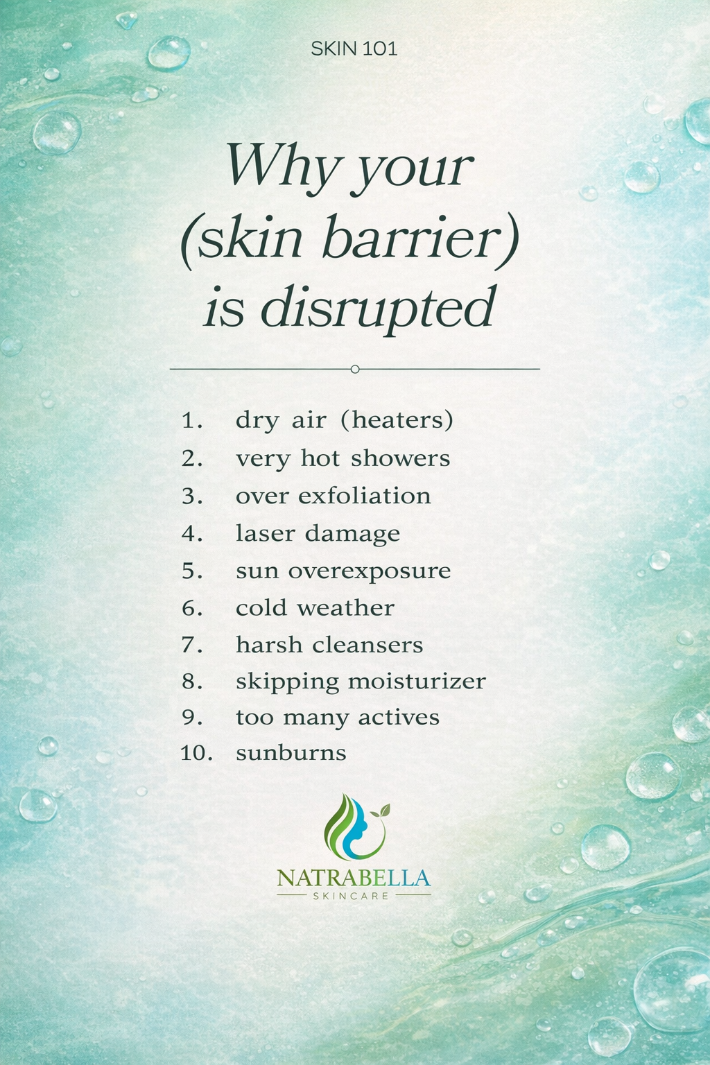 The Complete Hydration Skincare Set