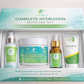 The Complete Hydration Skincare Set