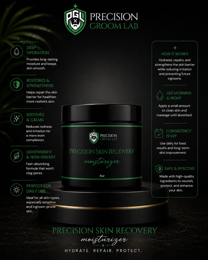 Precision Skin Recovery Moisturizer