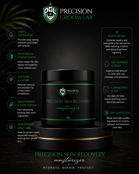 Precision Skin Recovery Moisturizer