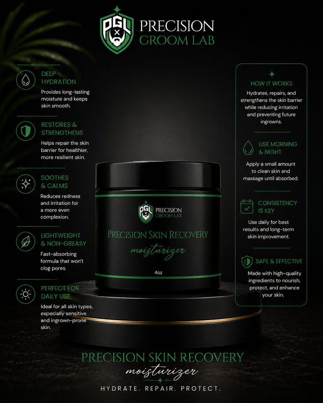 Precision Skin Recovery Moisturizer